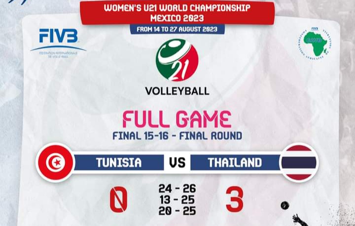Mondial Volley féminin U21 (classement 15-16) : battue par Thaïlande, la Tunisie termine 16e (vidéo)