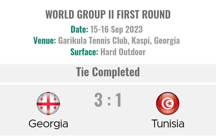 Davis Cup (Groupe mondial II) : la Tunisie battue en Géorgie 3-1