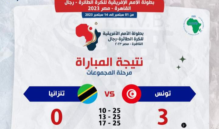 CAN Volleyball : 3/3 pour la Tunisie, vainqueur de la Tanzanie (vidéo)
