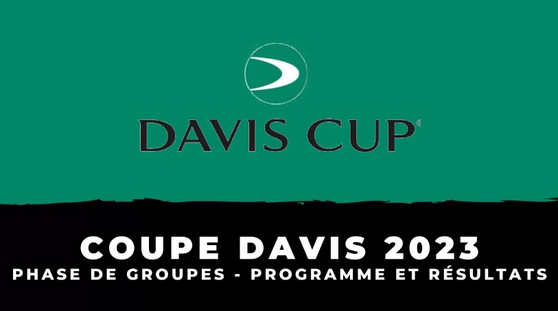 Davis Cup (Groupe mondial II) : la Tunisie jouera en Géorgie
