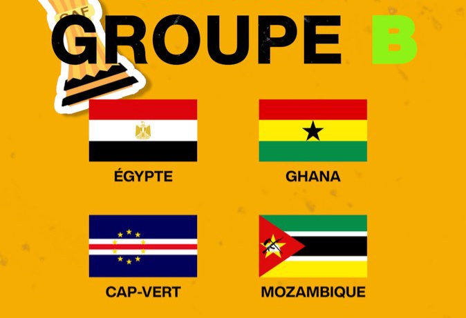 CAN 2024 – Groupe B : équipes, Favoris Et Classement - Sport By TN