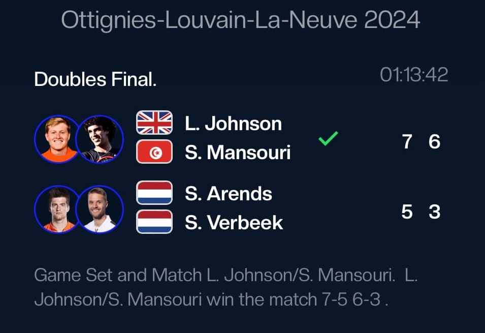 ATP Challenger – Ottignies-Louvain-La Neuve : Mansouri champion en Doubles