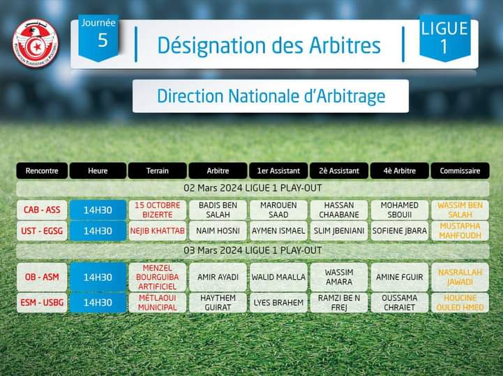 Ligue 1 pro – play-out : désignation des arbitres des matches de la J5