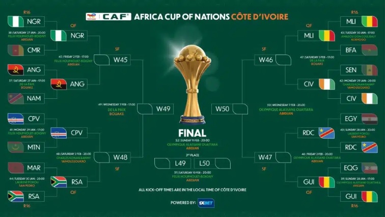 CAN 2024 : Calendrier Des Demi-finales, De La Petite Finale Et De La ...