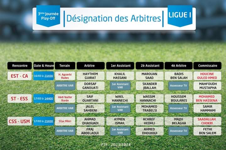Play-offs Ligue 1 pro : désignation des arbitres des matches de la J3