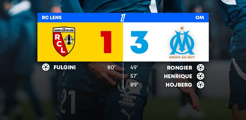 Foot mondial : résultats des matches de samedi (vidéos)