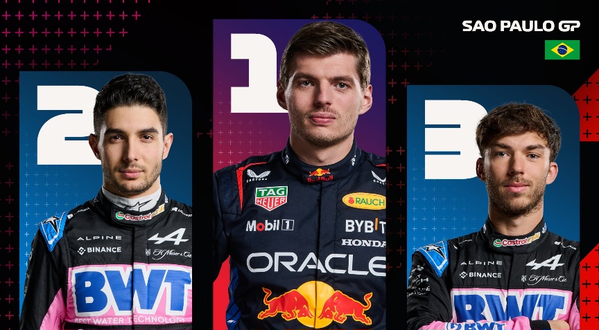 F1 – GP du Brésil : Verstappen brille sous la pluie, Norris termine 6e (vidéos)