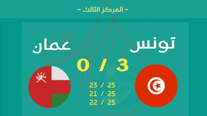Volley – Championnat arabe des nations : la Tunisie termine sur le podium