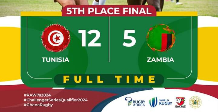 Rugby – Africa Women’s 7 : tombeuse de la Zambie, la Tunisie termine 5e