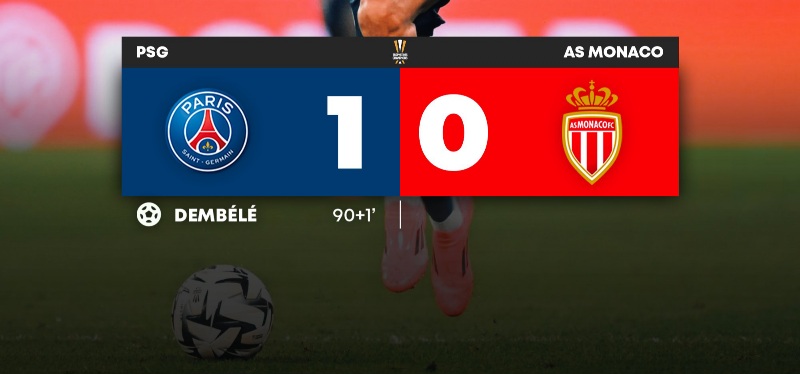 Foot mondial : PSG 1-0 Monaco, résultats des matches de dimanche (vidéos)