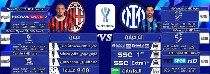 Foot mondial : AC Milan – Inter, sur quelles chaines voir les matches de lundi ?