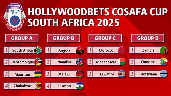 COSAFA Cup 2025 : ce sera avec le Maroc, tirage complet des groupes
